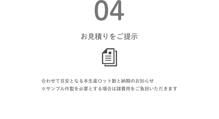 OEM注文の流れ4｜お見積りをご提示。合わせて目安となる本生産ロット数と納期のお知らせ。